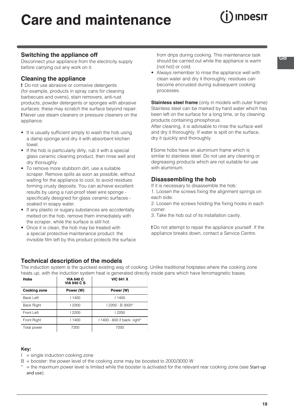 Care and maintenance, Switching the appliance off, Cleaning the appliance | Disassembling the hob, Technical description of the models | Indesit VIC-641-X User Manual | Page 19 / 84