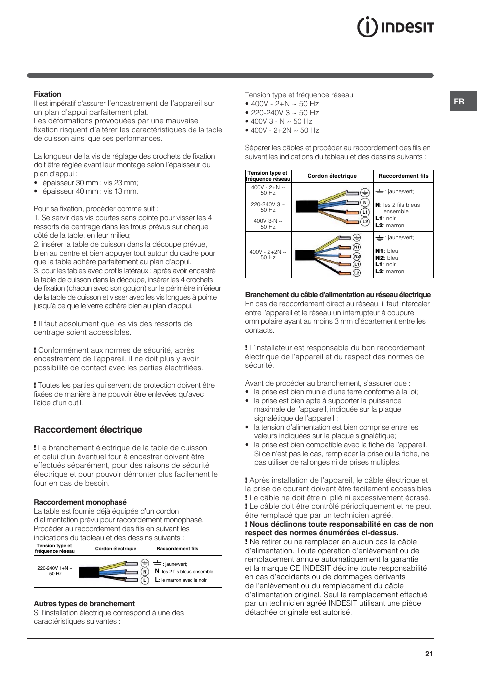 Raccordement électrique | Indesit VIC-641-X User Manual | Page 21 / 84