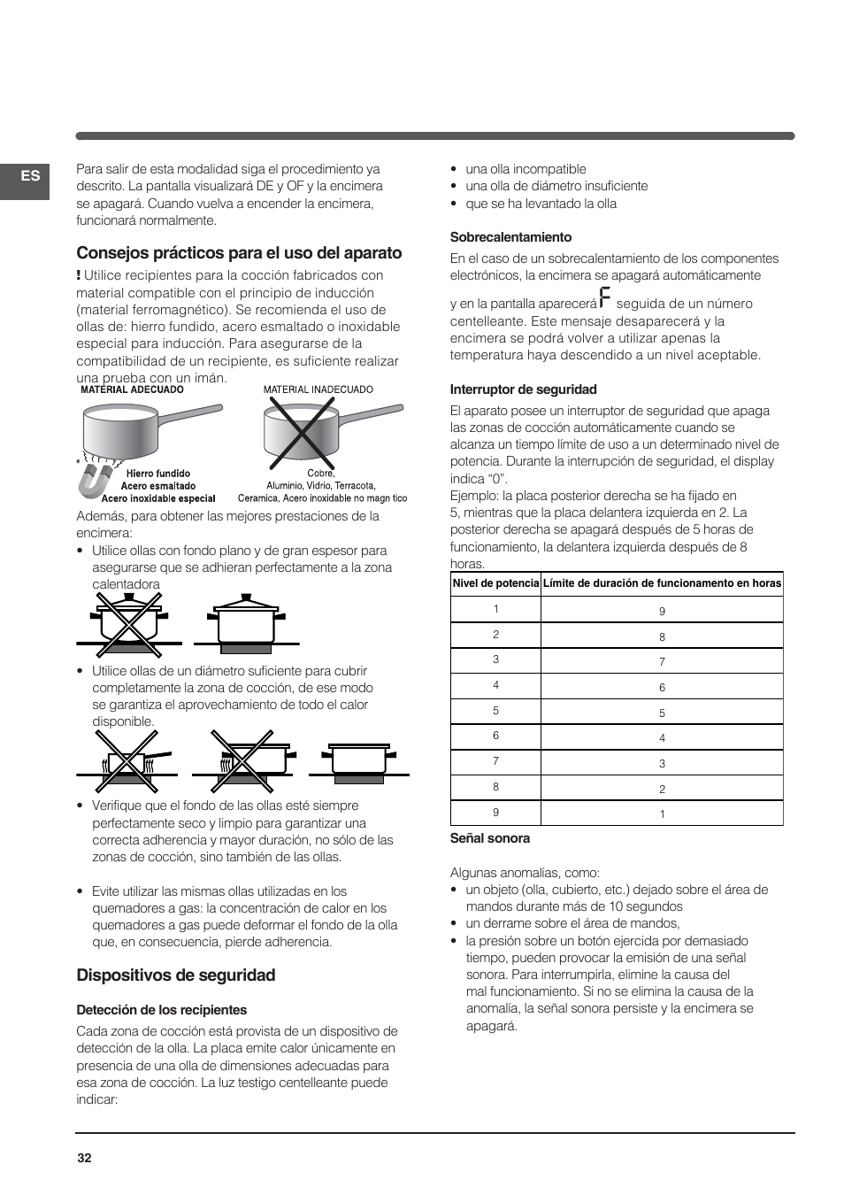 Consejos prácticos para el uso del aparato, Dispositivos de seguridad | Indesit VIC-641-X User Manual | Page 32 / 84