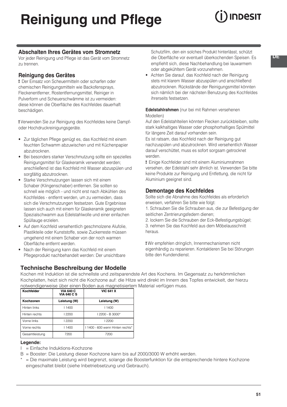 Reinigung und pflege, Abschalten ihres gerätes vom stromnetz, Reinigung des gerätes | Demontage des kochfeldes, Technische beschreibung der modelle | Indesit VIC-641-X User Manual | Page 51 / 84