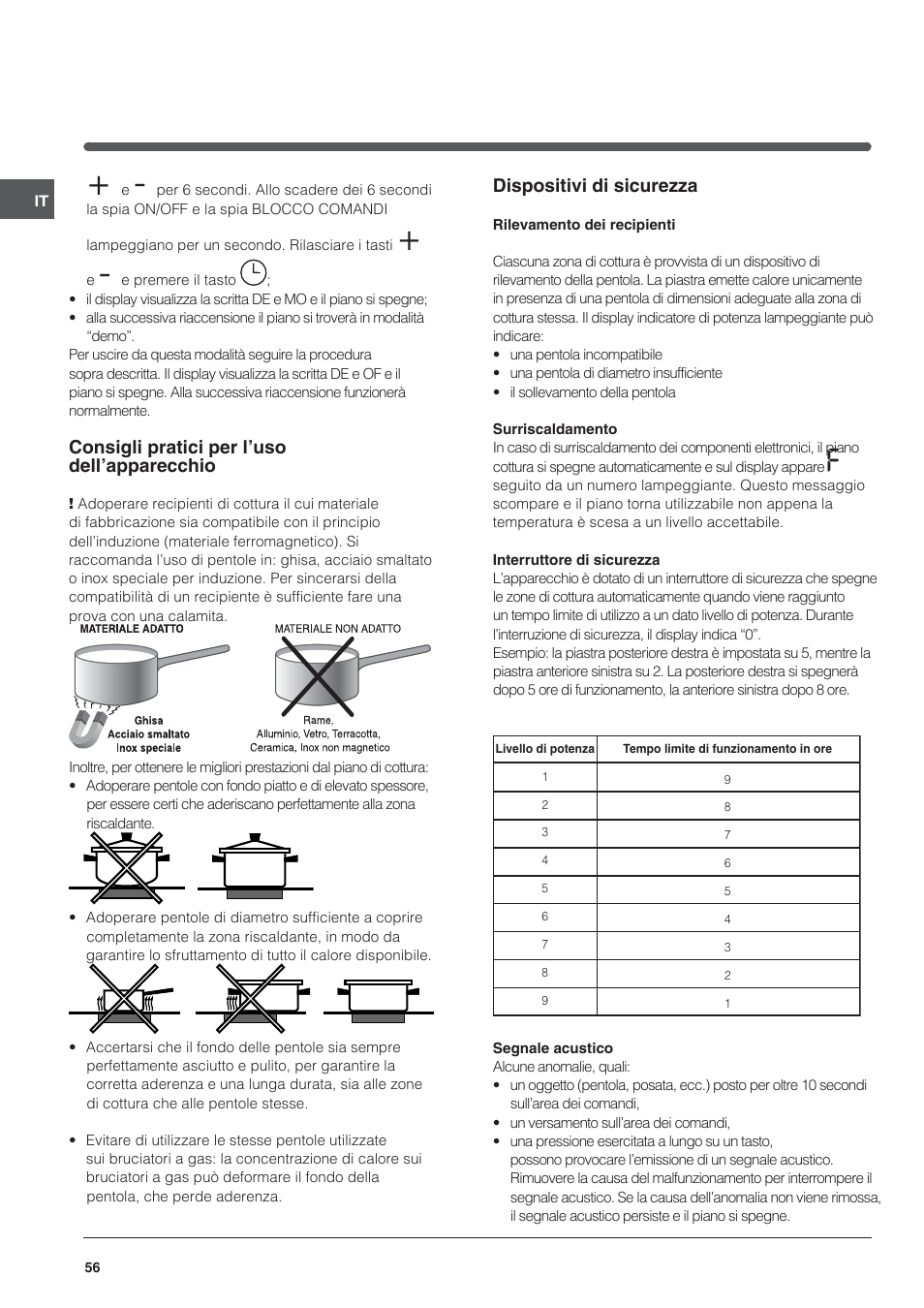 Indesit VIC-641-X User Manual | Page 56 / 84