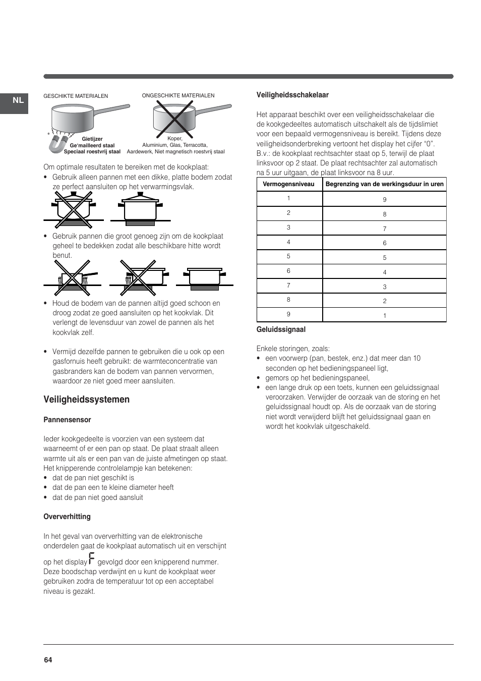 Veiligheidssystemen | Indesit VIC-641-X User Manual | Page 64 / 84