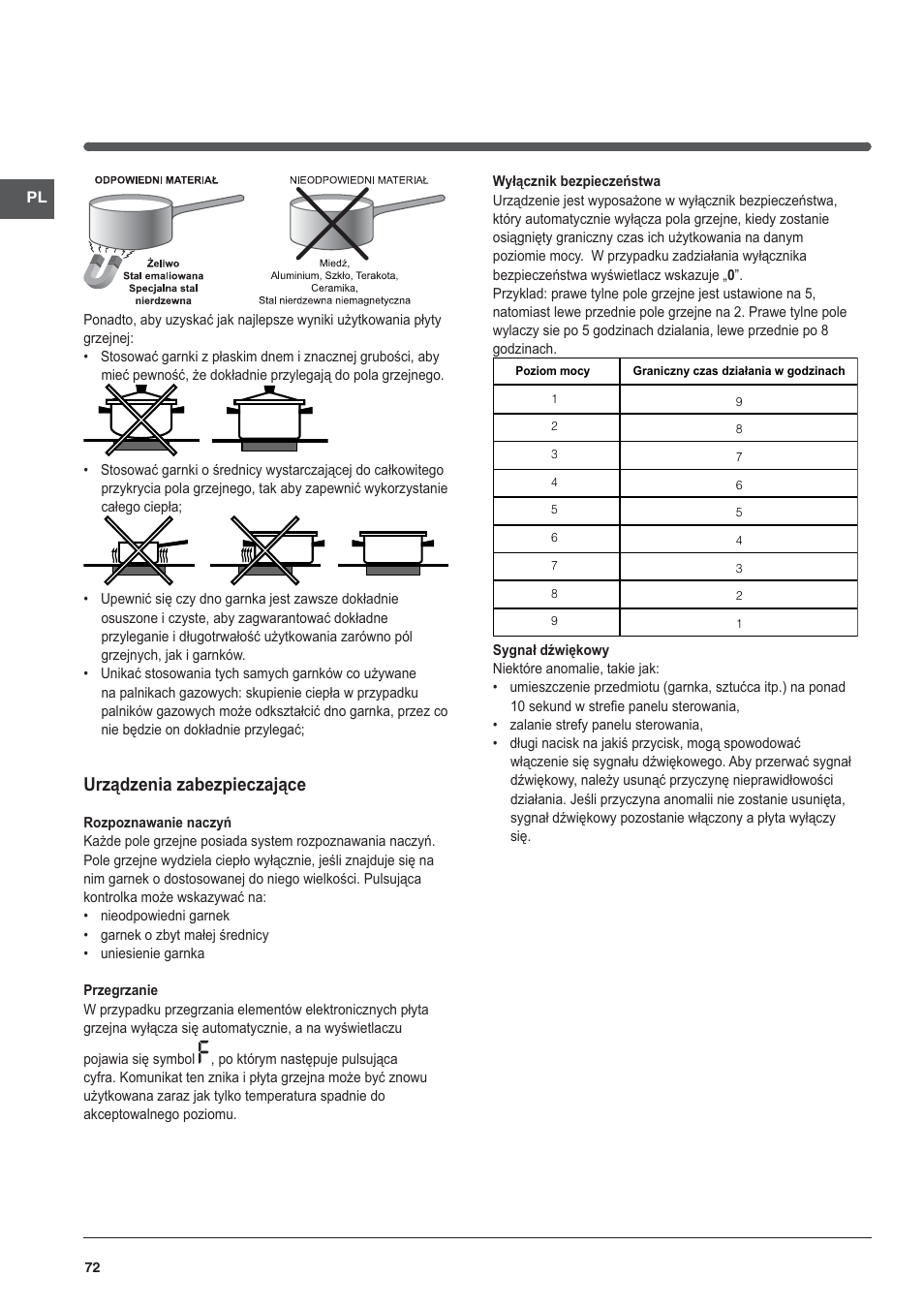 Urządzenia zabezpieczające | Indesit VIC-641-X User Manual | Page 72 / 84