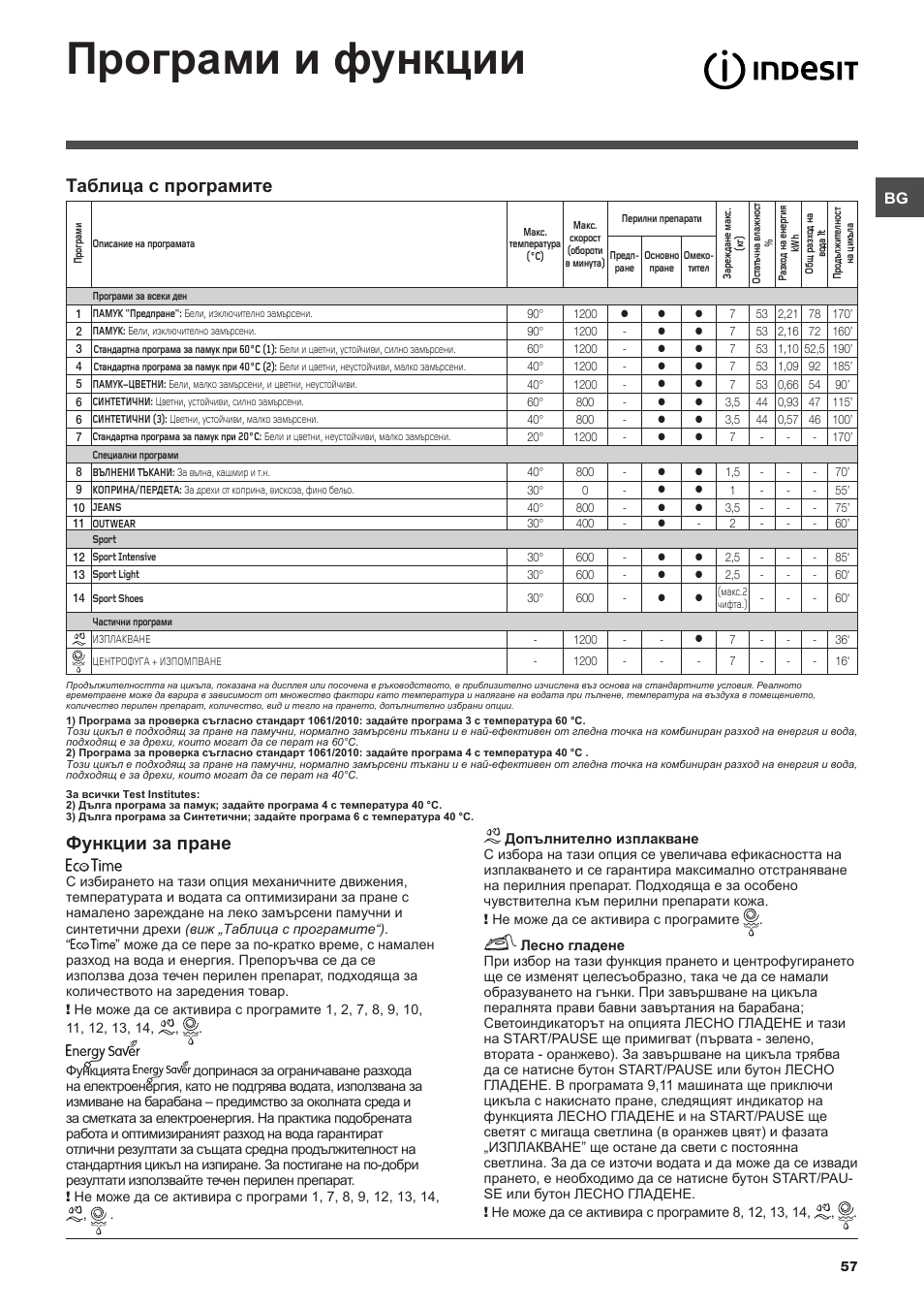 Програми и функции, Таблица с програмите функции за пране | Indesit IWE-71282-ECO-(EU) User Manual | Page 57 / 60