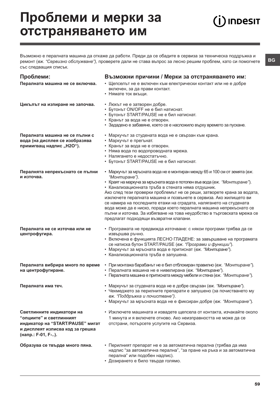 Проблеми и мерки за отстраняването им | Indesit IWE-71282-ECO-(EU) User Manual | Page 59 / 60