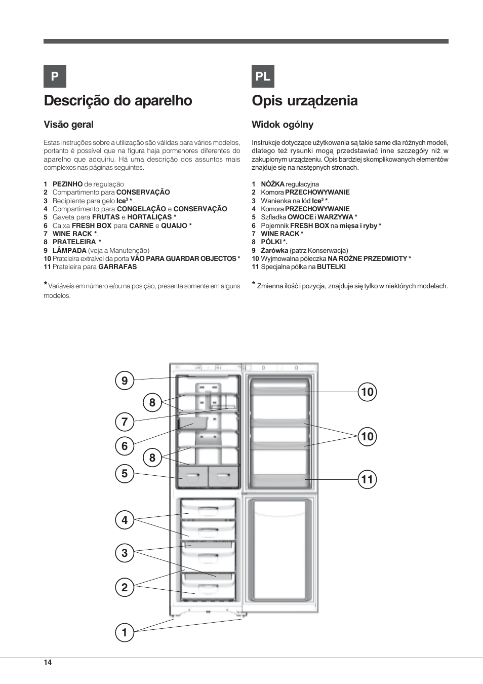 Descrição do aparelho | Indesit BIAA-33-F User Manual | Page 14 / 52