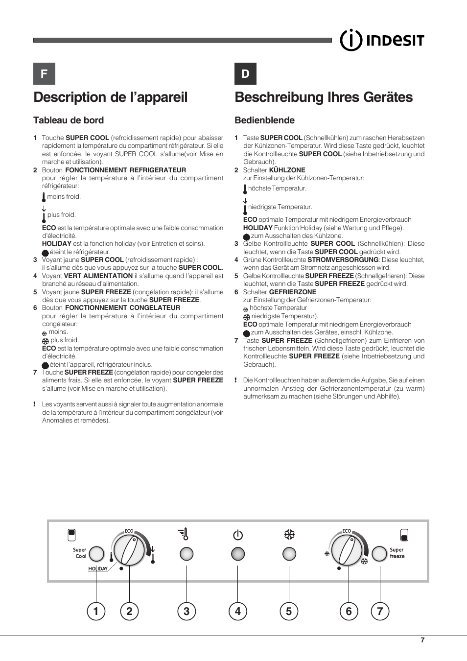 Description de l’appareil, Beschreibung ihres gerätes, Tableau de bord | Bedienblende | Indesit BIAA-33-F User Manual | Page 7 / 52