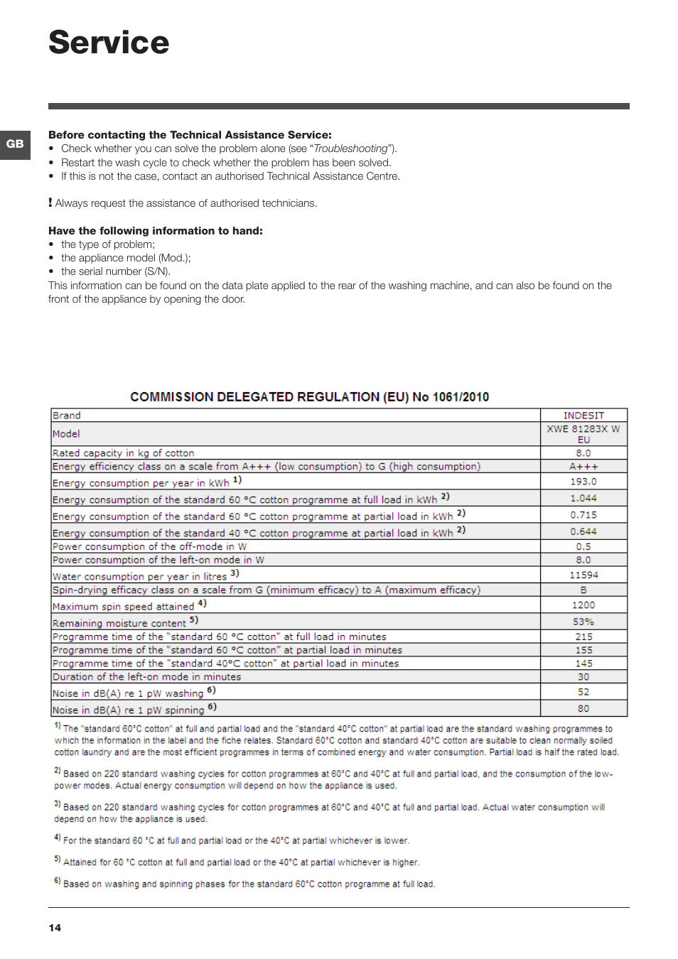 Service | Indesit XWE-81283X-W-EU User Manual | Page 14 / 84