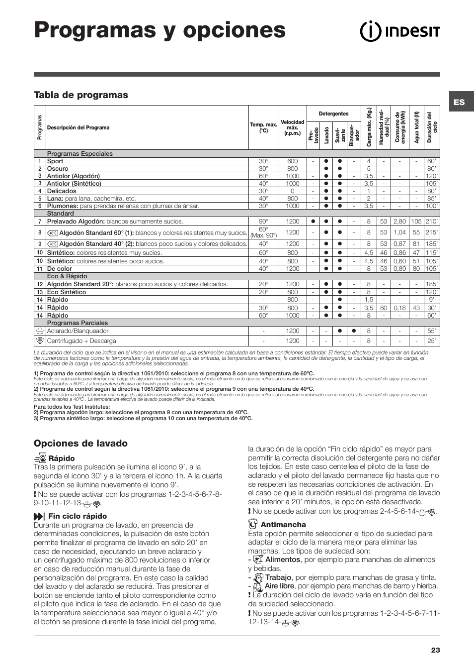 Programas y opciones, Tabla de programas opciones de lavado | Indesit XWE-81283X-W-EU User Manual | Page 23 / 84