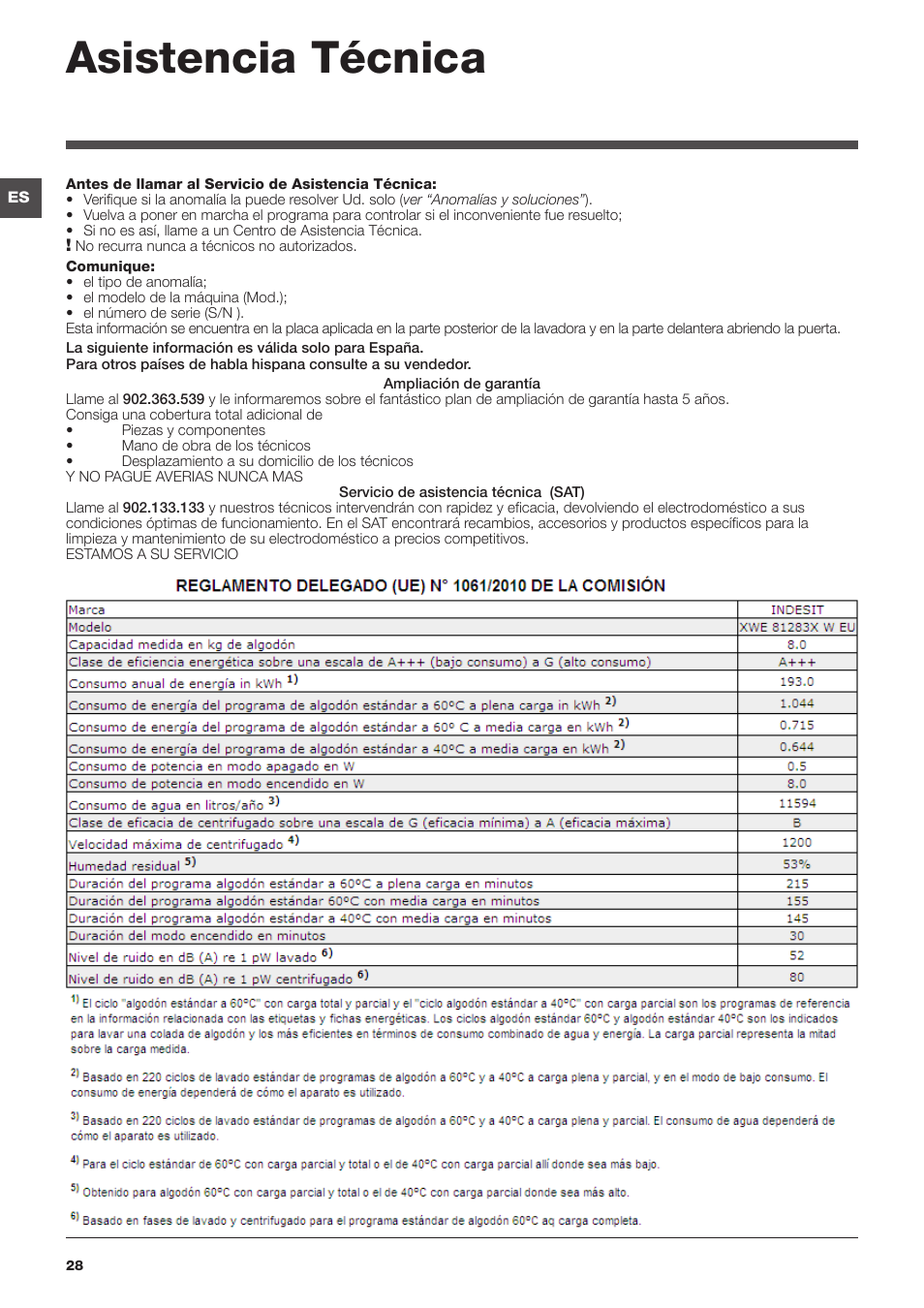 Asistencia técnica | Indesit XWE-81283X-W-EU User Manual | Page 28 / 84