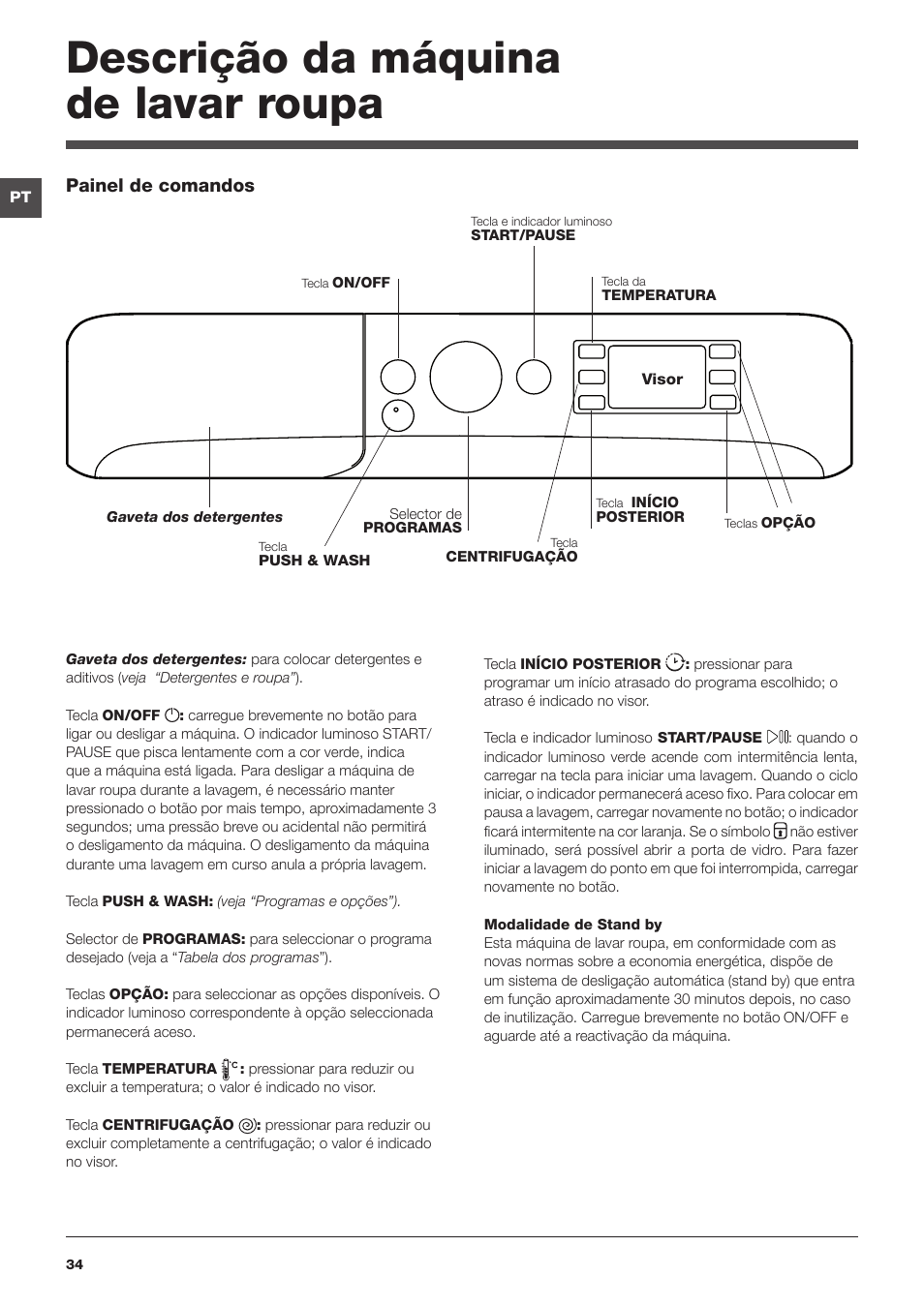 Descrição da máquina de lavar roupa | Indesit XWE-81283X-W-EU User Manual | Page 34 / 84