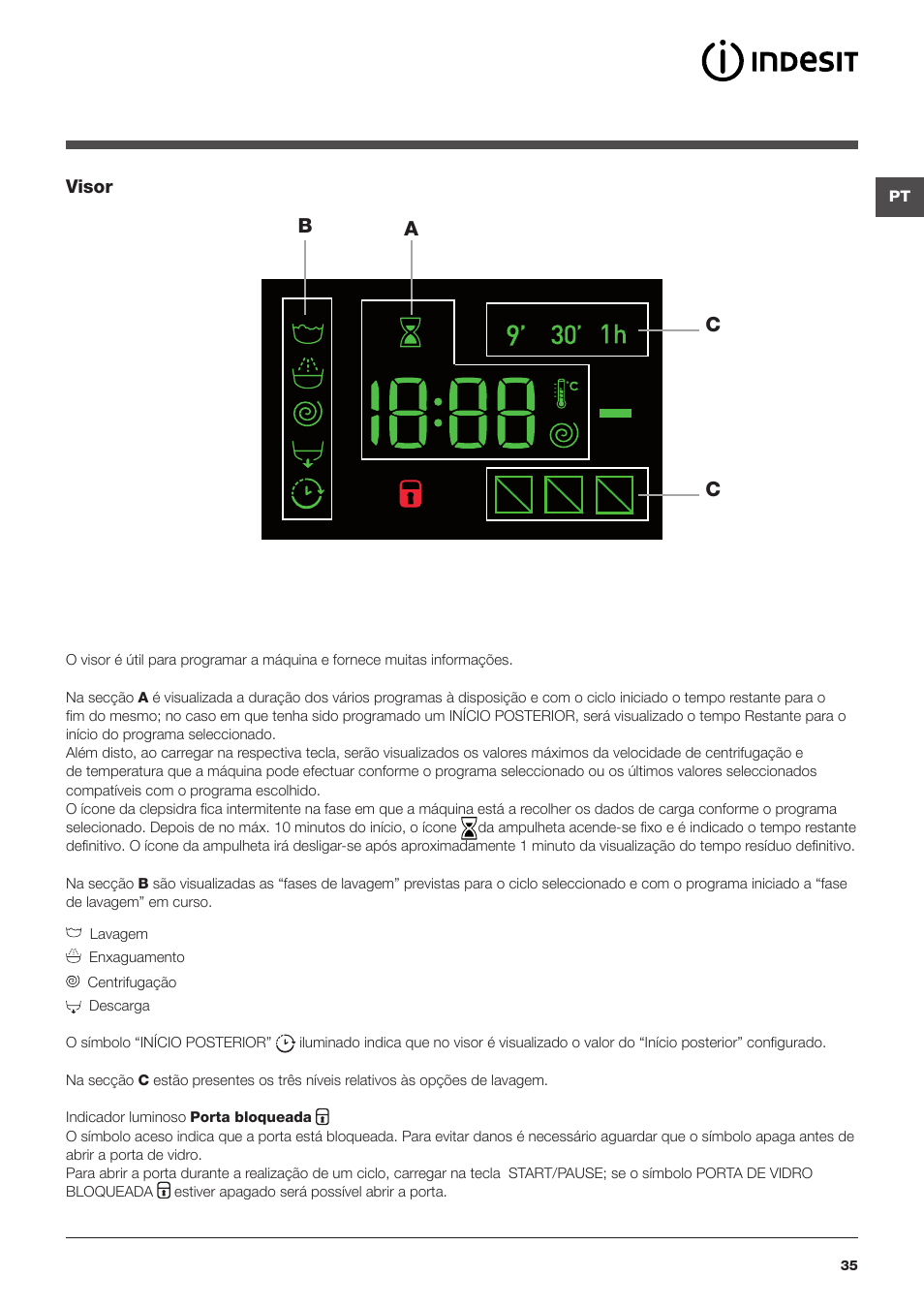 Bc a c | Indesit XWE-81283X-W-EU User Manual | Page 35 / 84