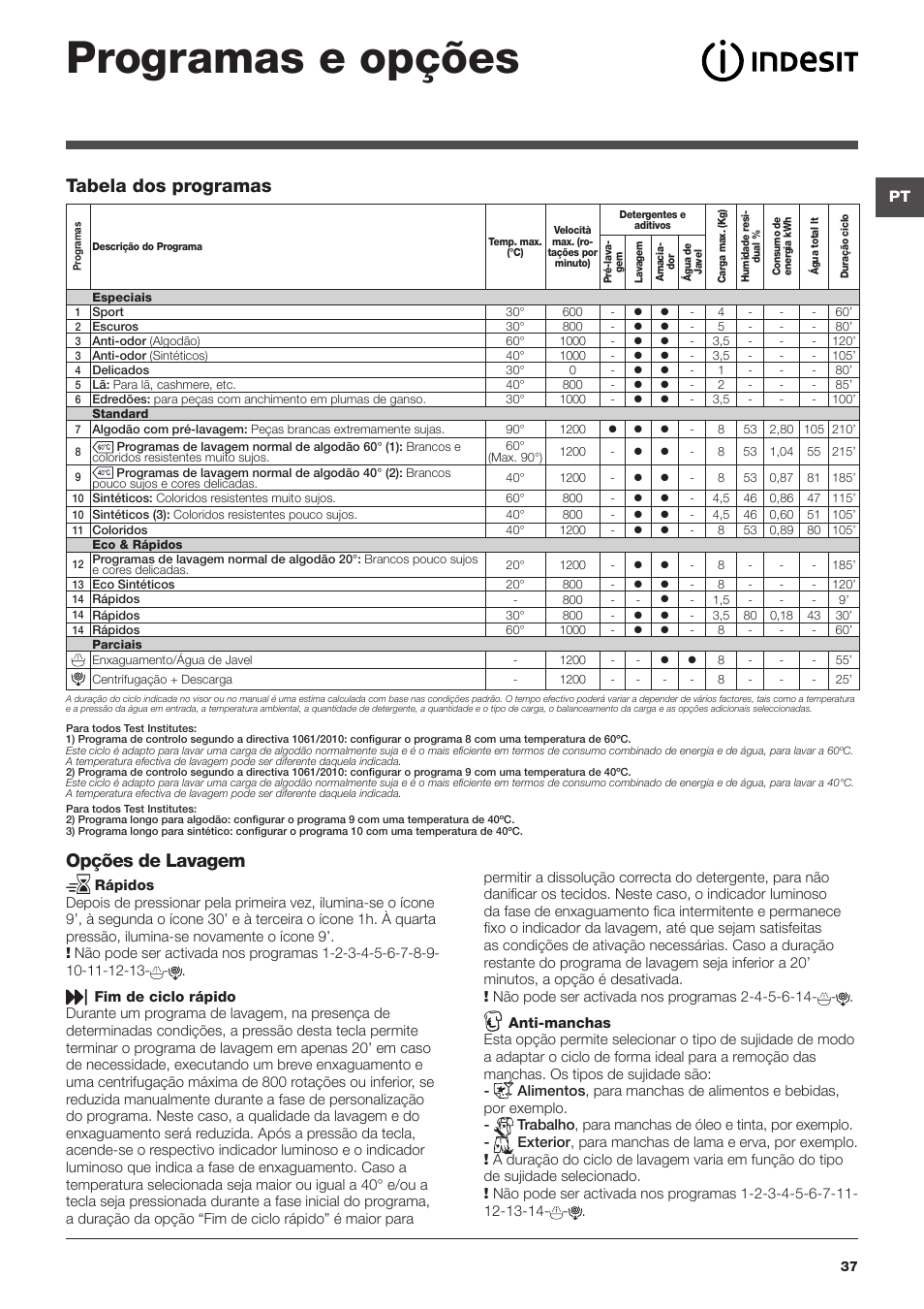 Programas e opções, Tabela dos programas opções de lavagem | Indesit XWE-81283X-W-EU User Manual | Page 37 / 84