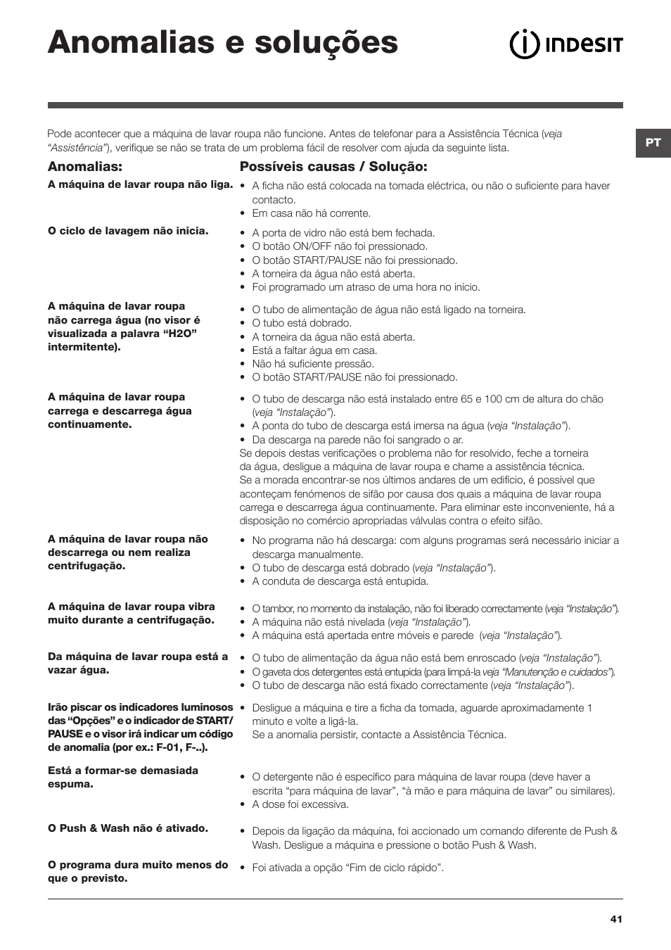 Anomalias e soluções | Indesit XWE-81283X-W-EU User Manual | Page 41 / 84