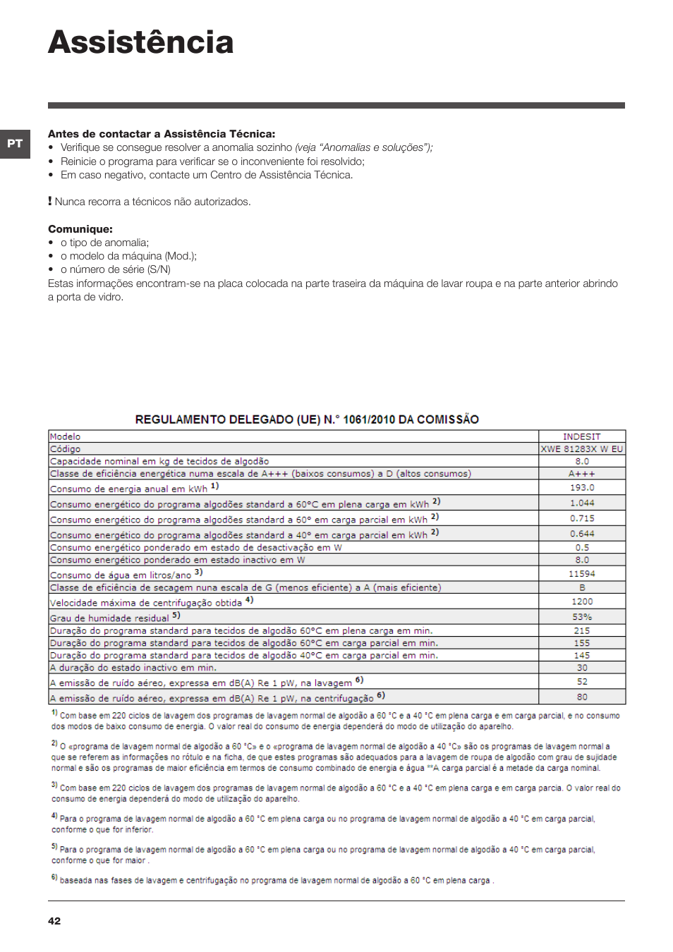 Assistência | Indesit XWE-81283X-W-EU User Manual | Page 42 / 84