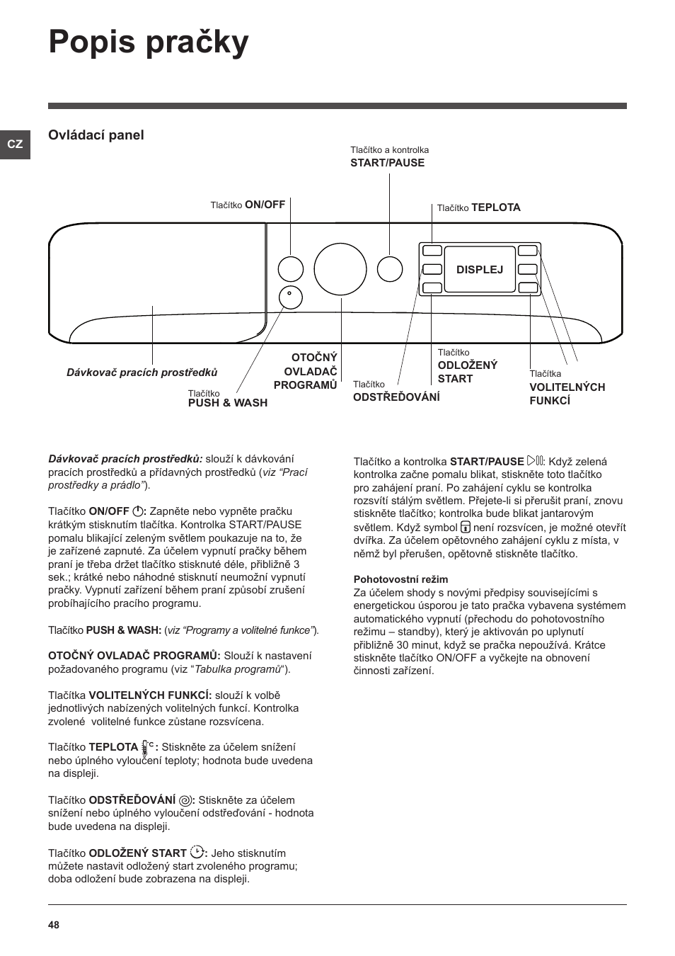 Popis pračky, Ovládací panel | Indesit XWE-81283X-W-EU User Manual | Page 48 / 84