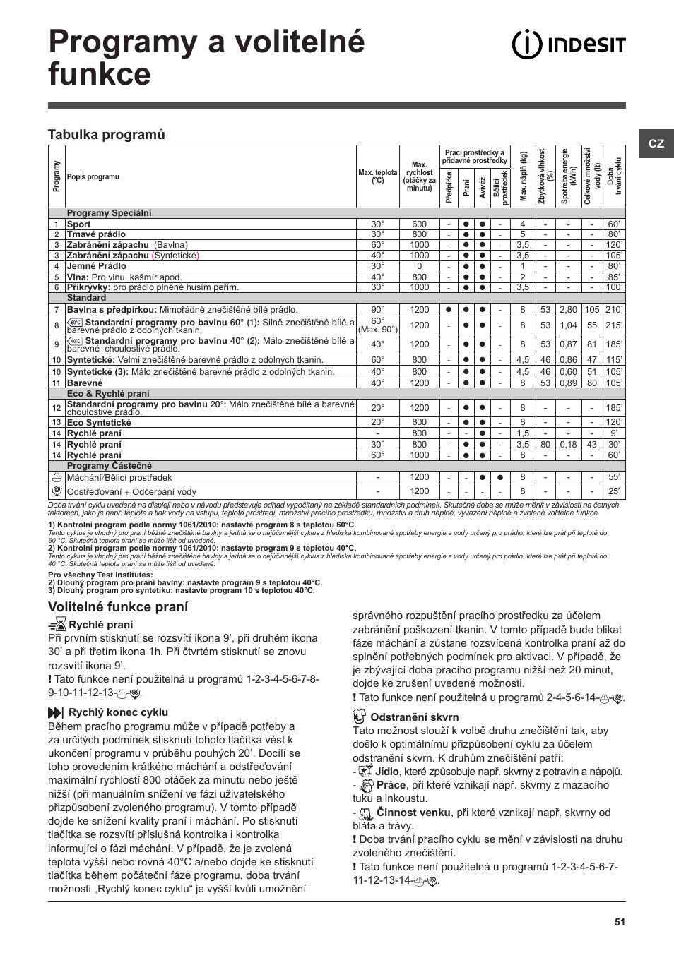 Programy a volitelné funkce, Volitelné funkce praní, Tabulka programů | Indesit XWE-81283X-W-EU User Manual | Page 51 / 84