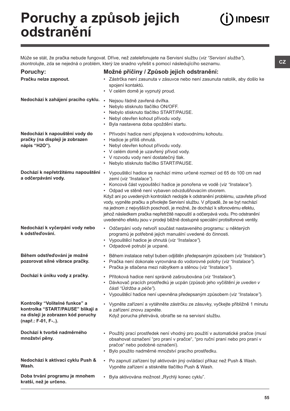 Poruchy a způsob jejich odstranění | Indesit XWE-81283X-W-EU User Manual | Page 55 / 84