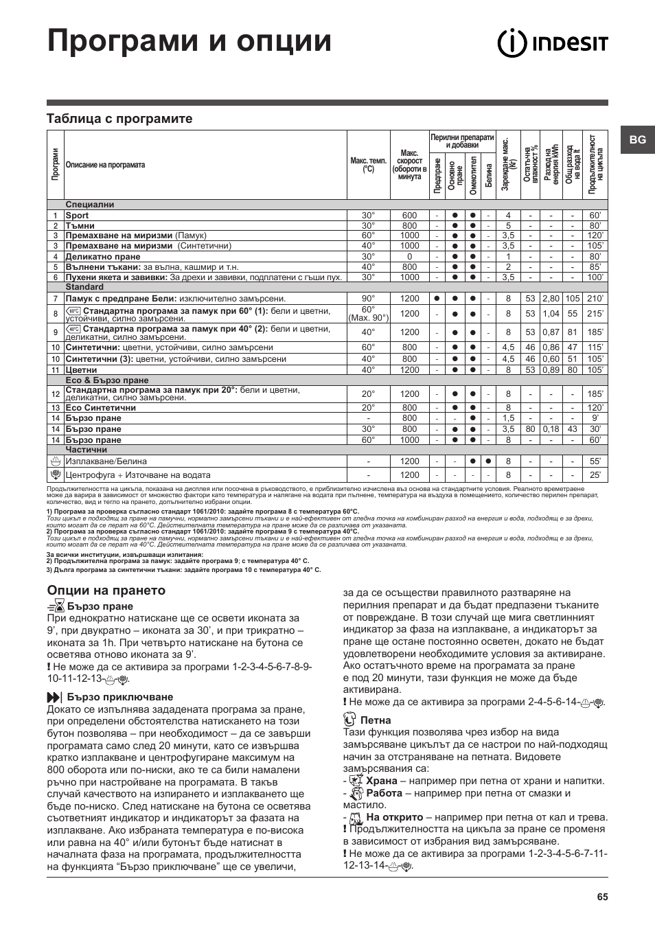 Програми и опции, Таблица с програмите, Опции на прането | Indesit XWE-81283X-W-EU User Manual | Page 65 / 84