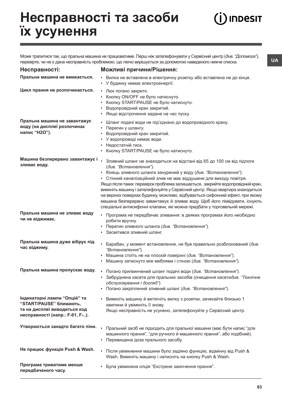 Несправності та засоби їх усунення | Indesit XWE-81283X-W-EU User Manual | Page 83 / 84