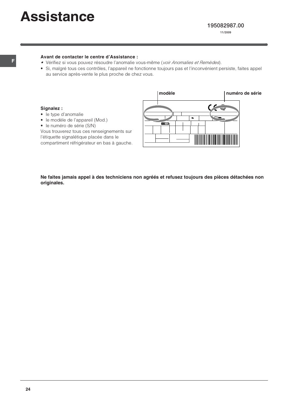 Assistance, Modèle numéro de série | Indesit RAA-24-N-(EU) User Manual | Page 24 / 80