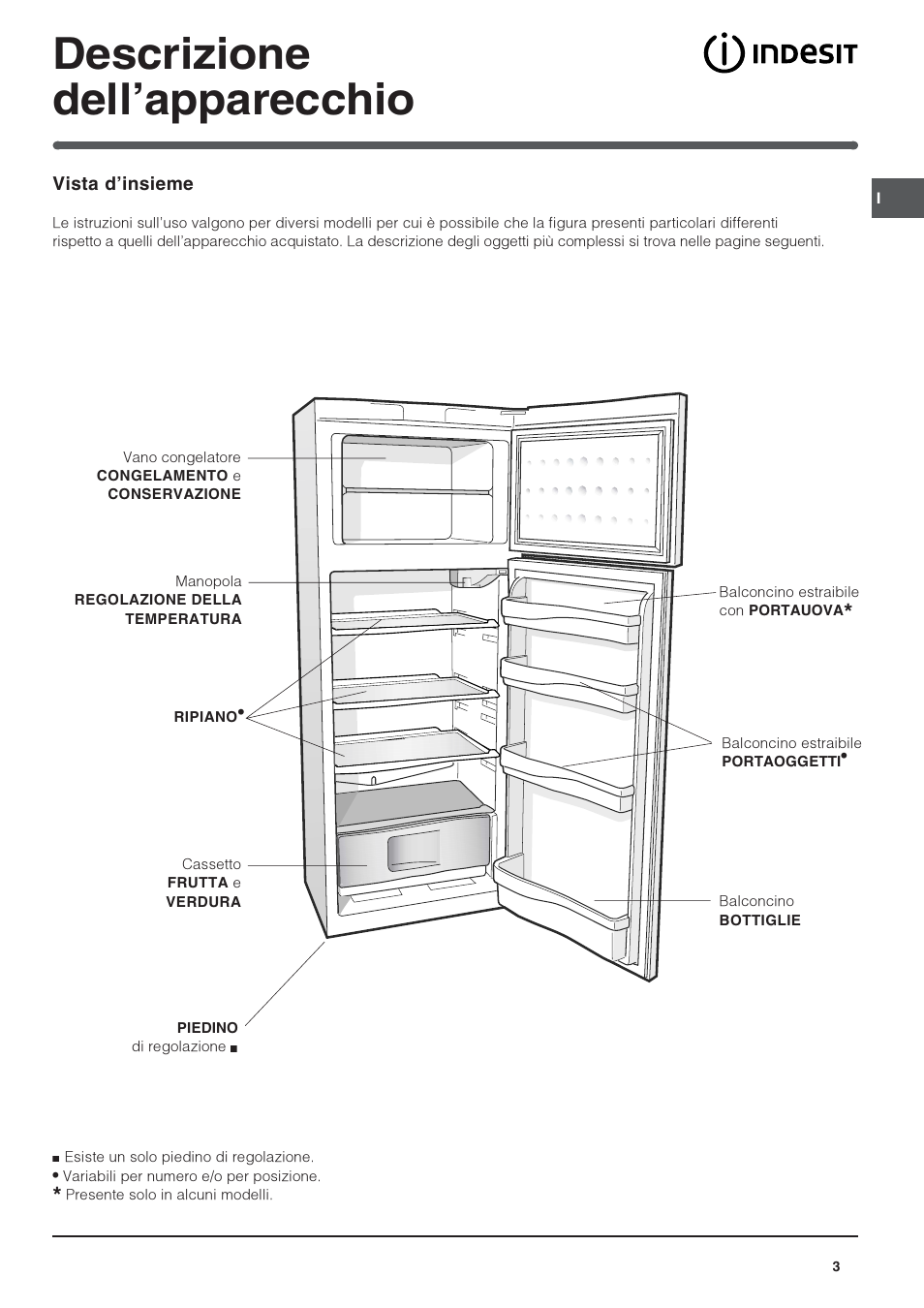 Descrizione dellapparecchio | Indesit RAA-24-N-(EU) User Manual | Page 3 / 80