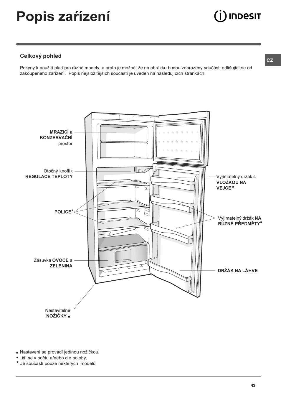 Popis zaøízení | Indesit RAA-24-N-(EU) User Manual | Page 43 / 80