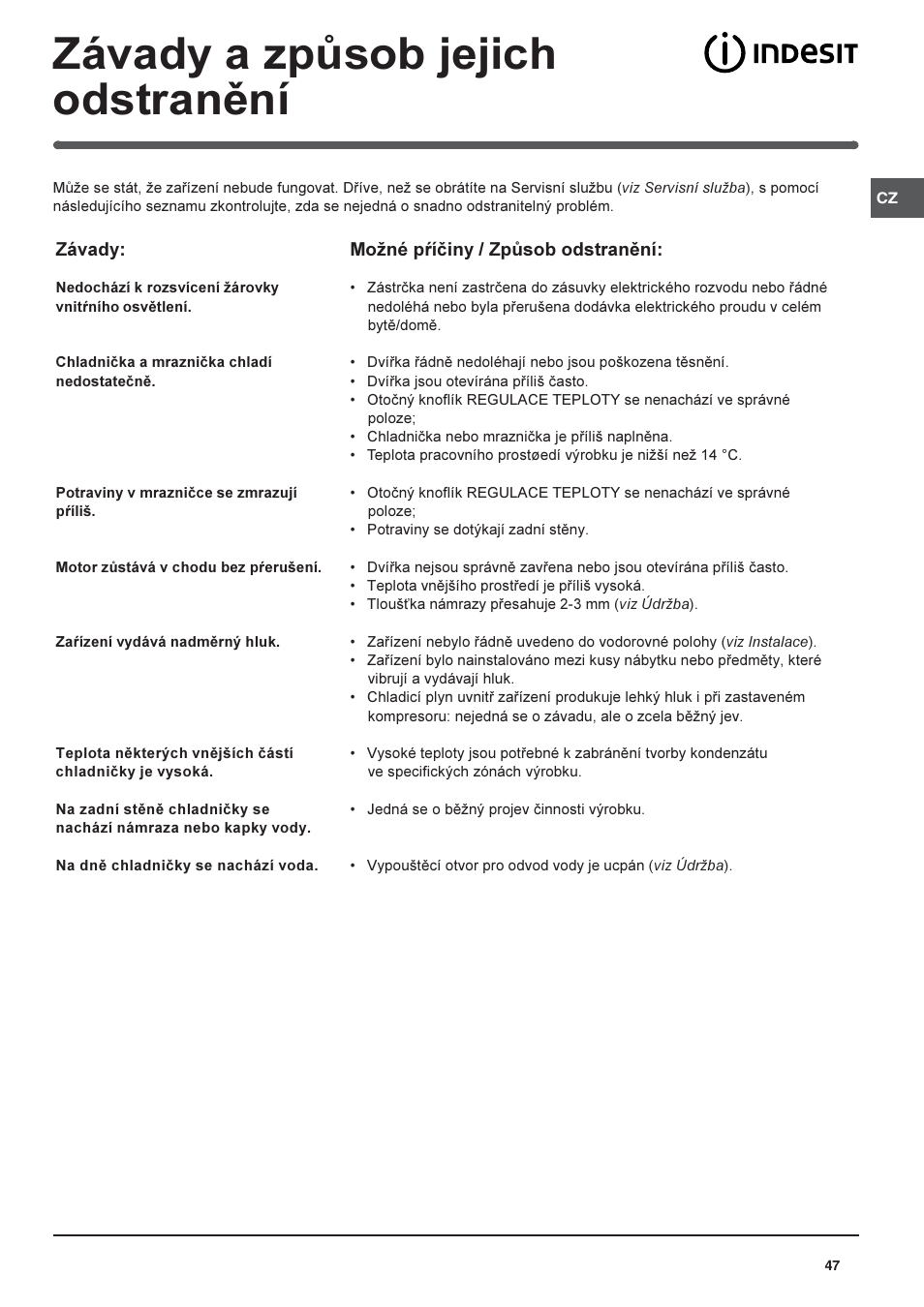 Závady a zpùsob jejich odstranìní | Indesit RAA-24-N-(EU) User Manual | Page 47 / 80