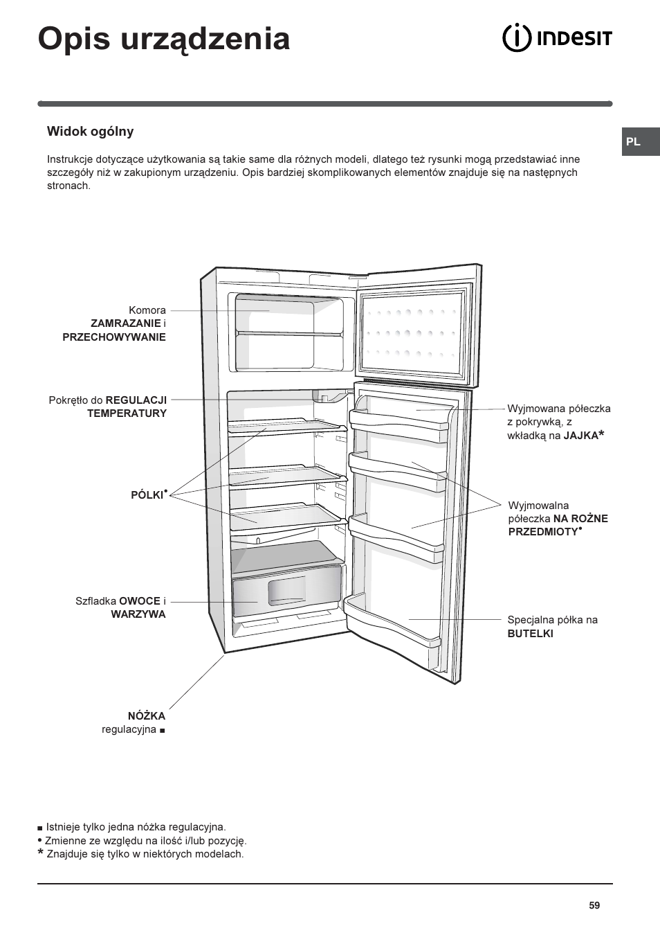 Opis urz¹dzenia | Indesit RAA-24-N-(EU) User Manual | Page 59 / 80