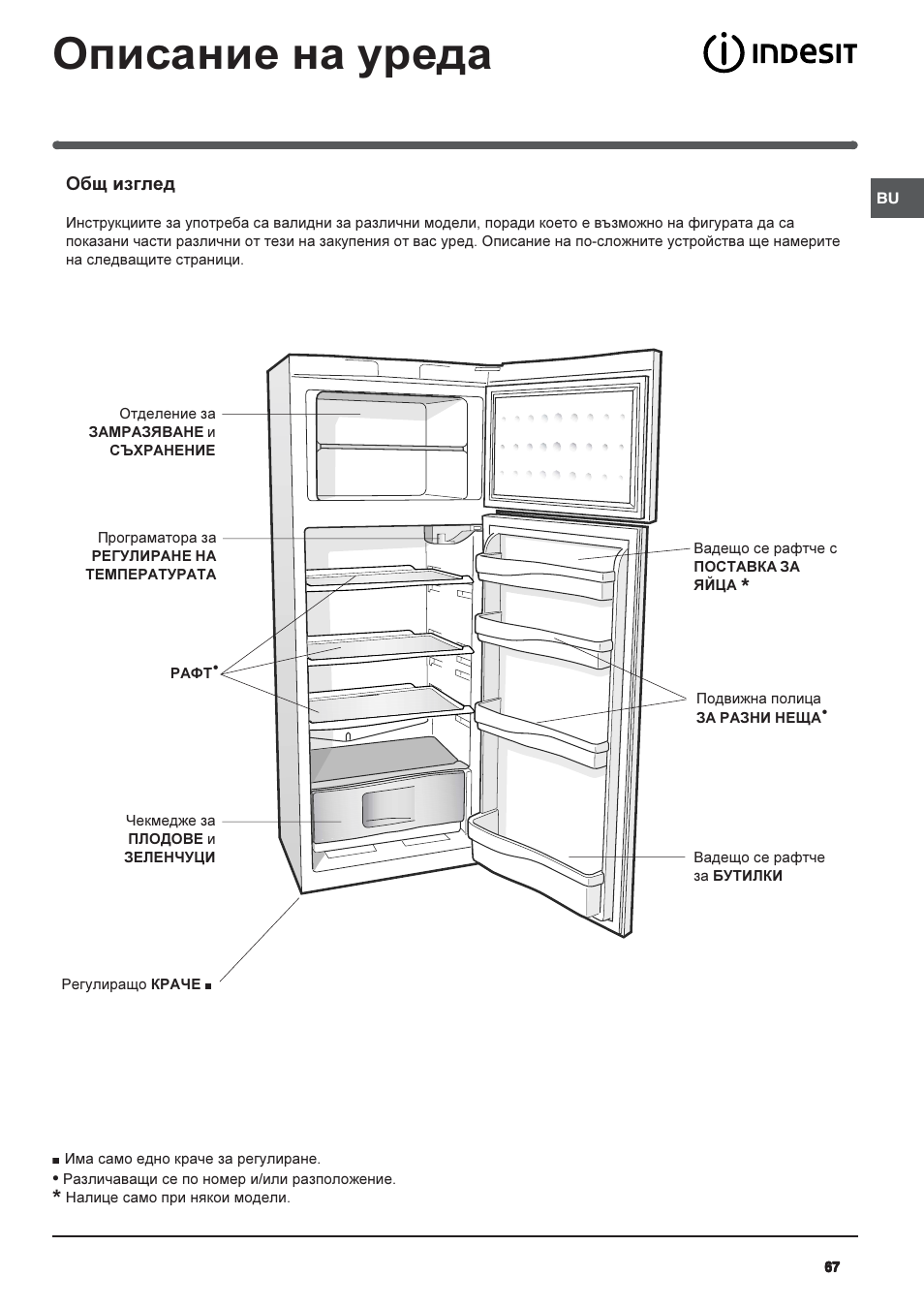 Описание на уреда | Indesit RAA-24-N-(EU) User Manual | Page 67 / 80