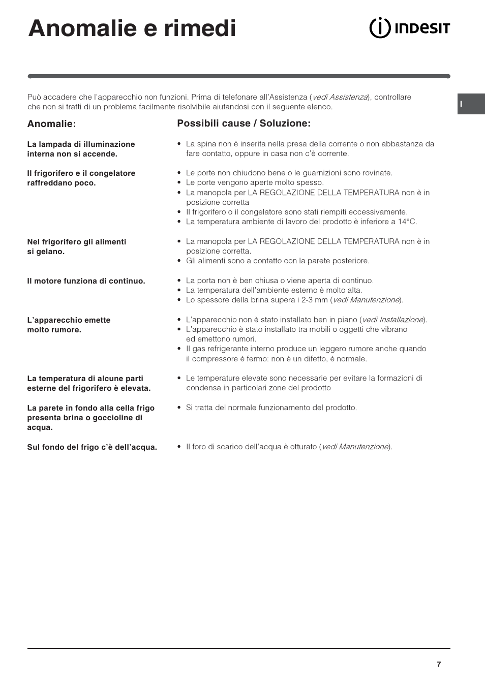 Anomalie e rimedi | Indesit RAA-24-N-(EU) User Manual | Page 7 / 80