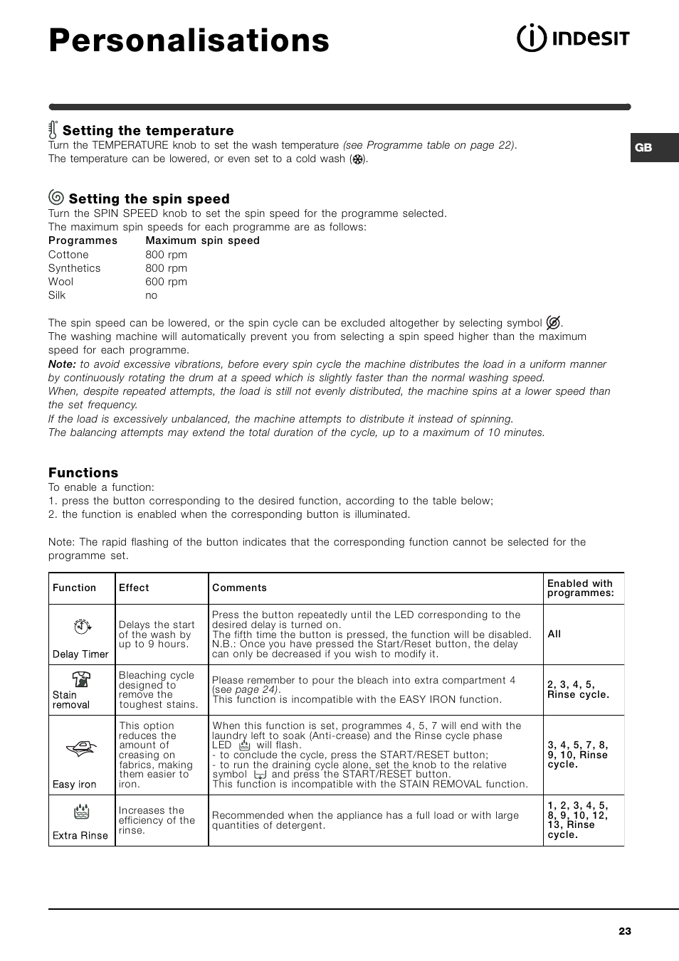 Personalisations, Setting the temperature, Setting the spin speed | Functions | Indesit IWME-8-(EU) User Manual | Page 23 / 56