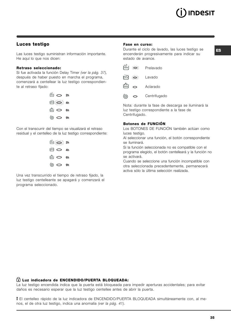 Luces testigo | Indesit IWME-8-(EU) User Manual | Page 35 / 56