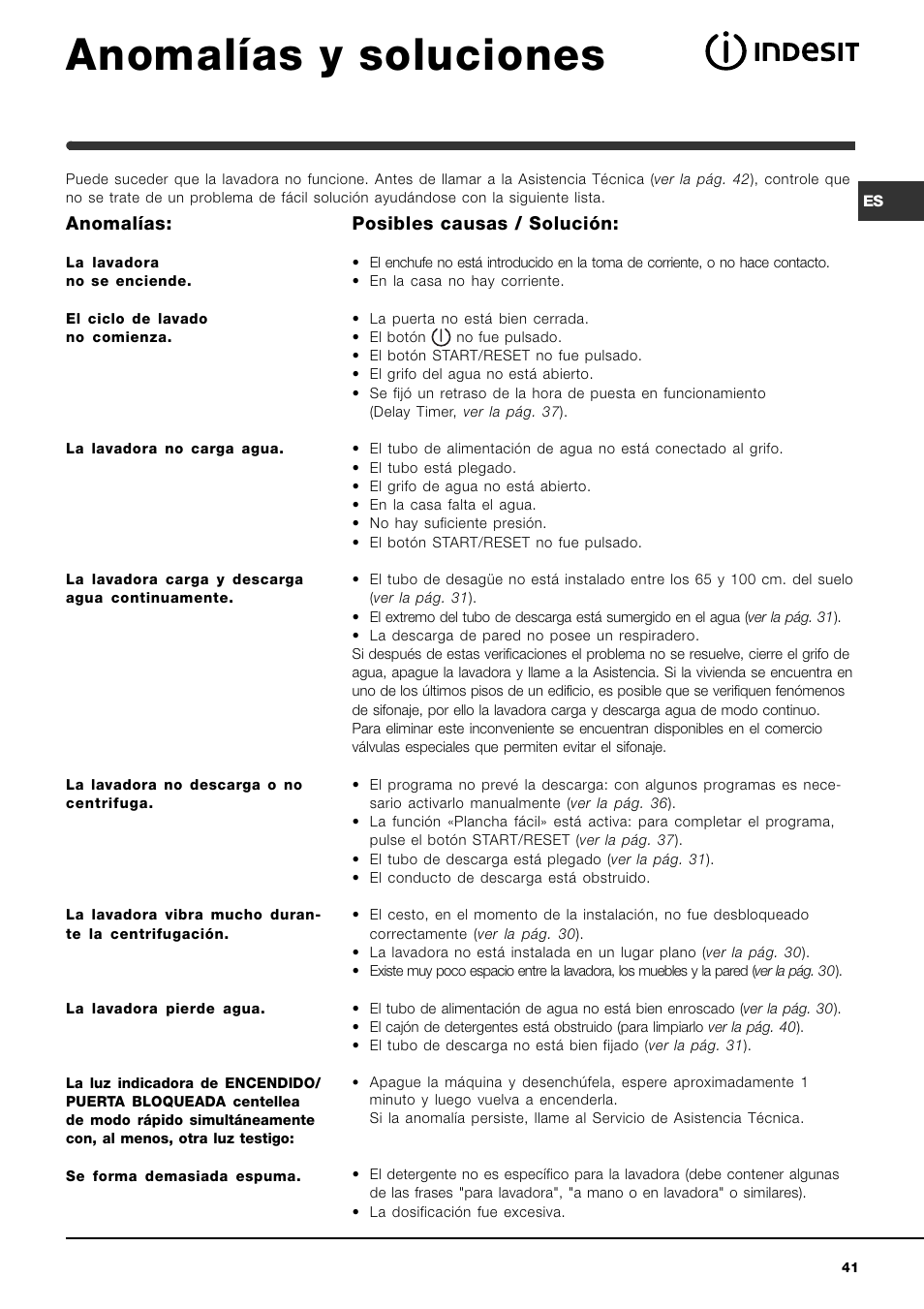 Anomalías y soluciones, Anomalías, Posibles causas / solución | Indesit IWME-8-(EU) User Manual | Page 41 / 56