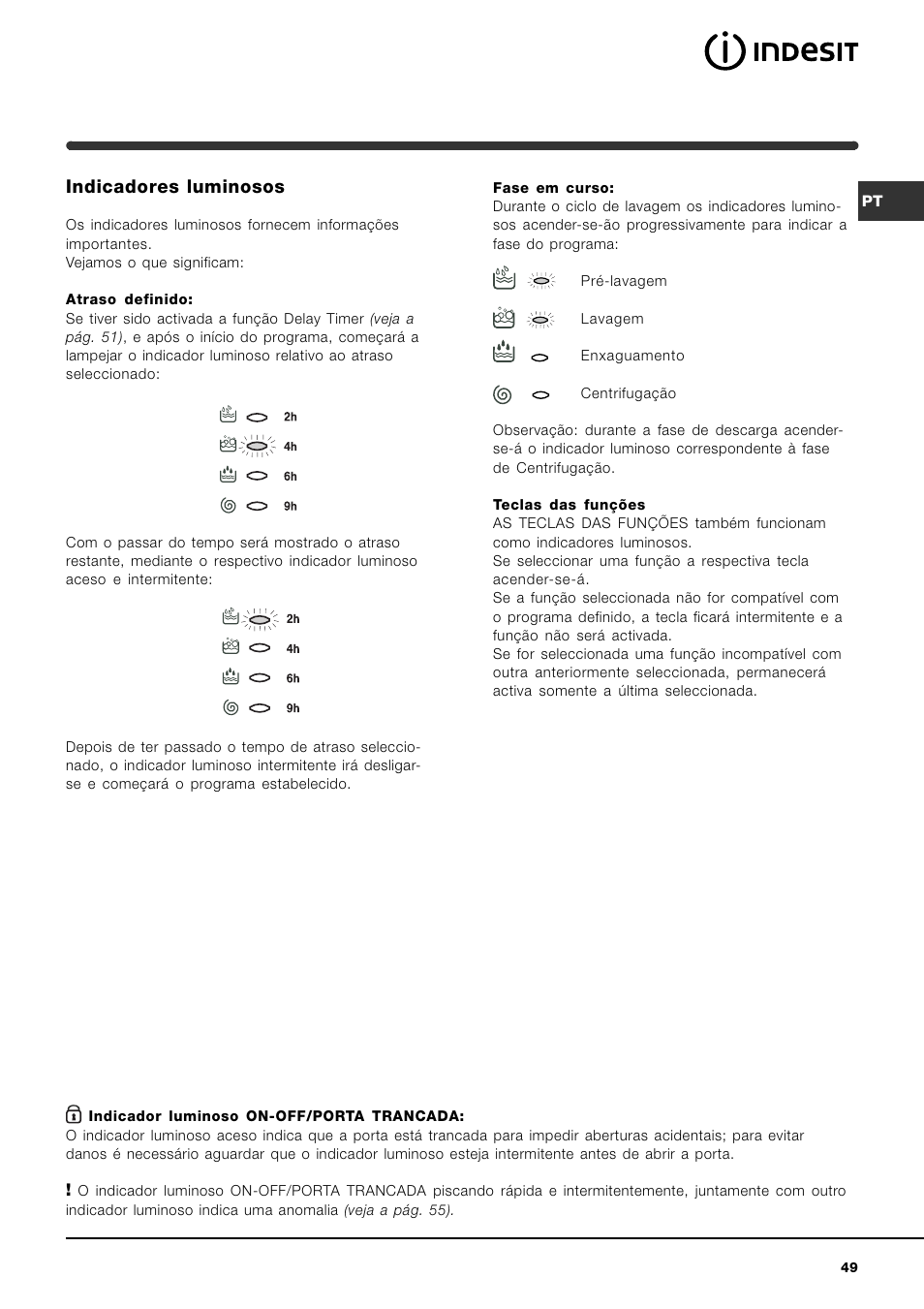 Indicadores luminosos | Indesit IWME-8-(EU) User Manual | Page 49 / 56
