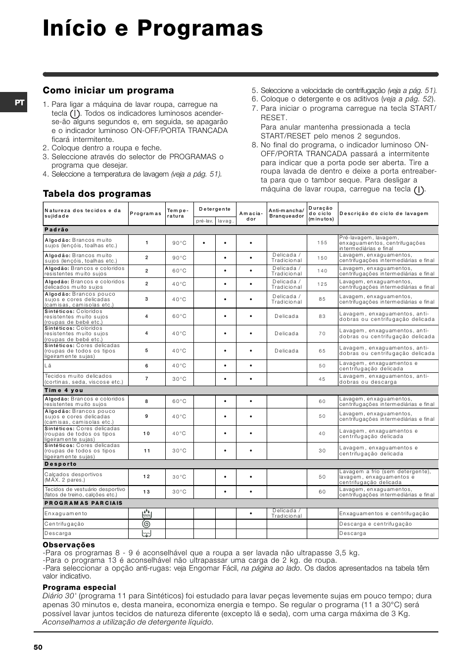 Início e programas, Tabela dos programas, Como iniciar um programa | Indesit IWME-8-(EU) User Manual | Page 50 / 56