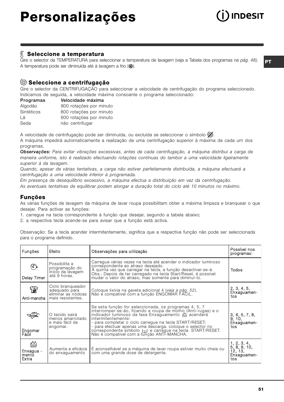 Personalizações, Seleccione a temperatura, Seleccione a centrifugação | Funções | Indesit IWME-8-(EU) User Manual | Page 51 / 56