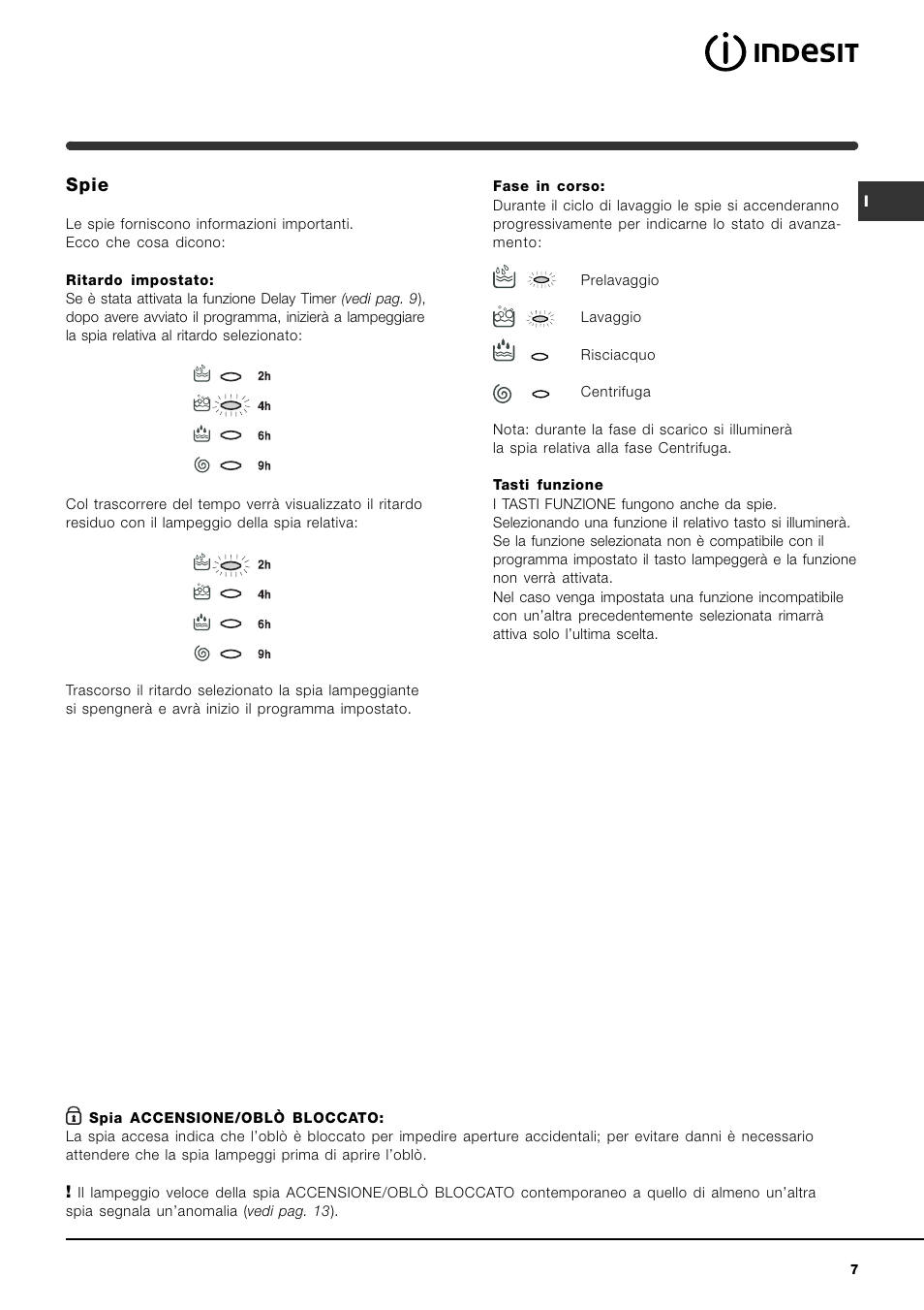 Spie | Indesit IWME-8-(EU) User Manual | Page 7 / 56