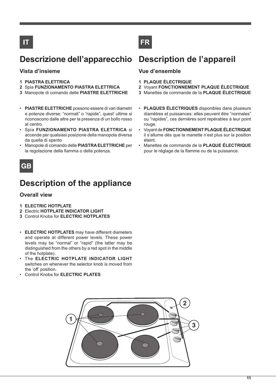 Descrizione dell’apparecchio, Description of the appliance, Description de l’appareil | Indesit PIM-604-(IX) User Manual | Page 11 / 48