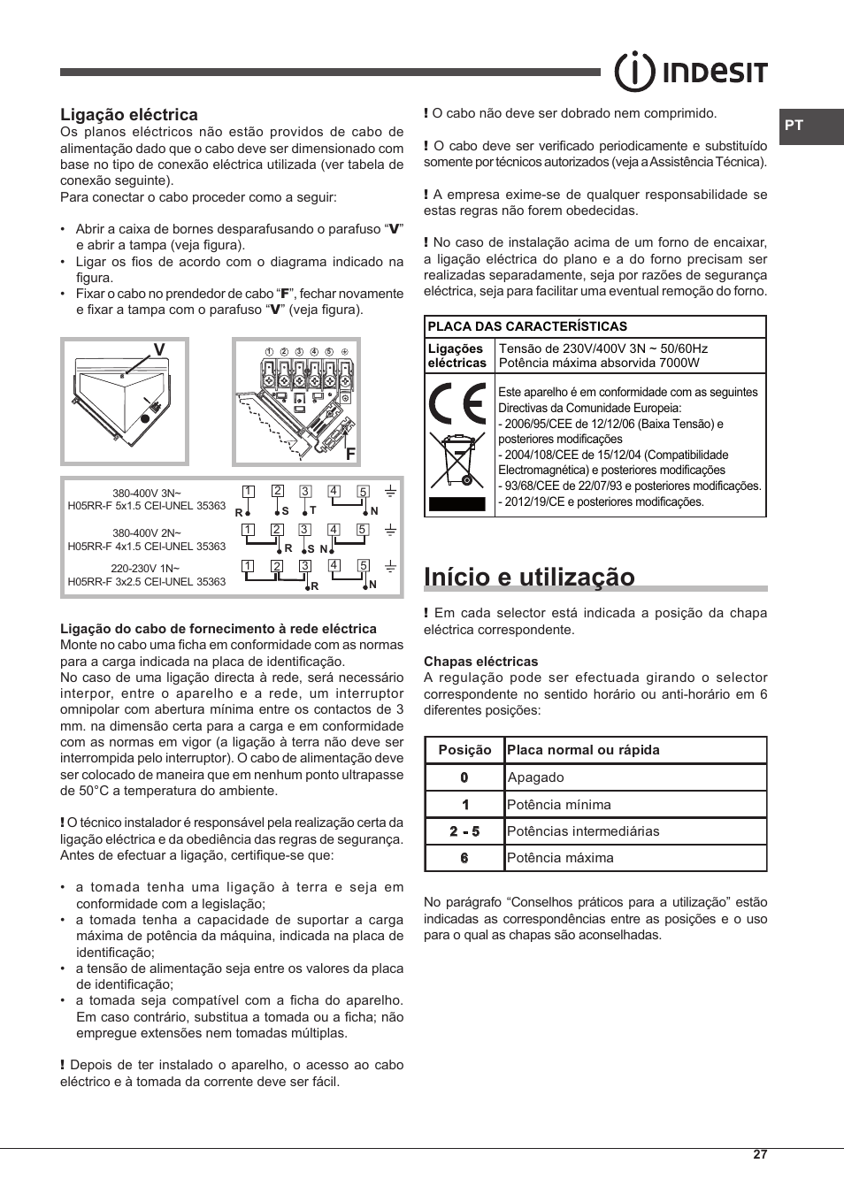 Início e utilização, Ligação eléctrica | Indesit PIM-604-(IX) User Manual | Page 27 / 48