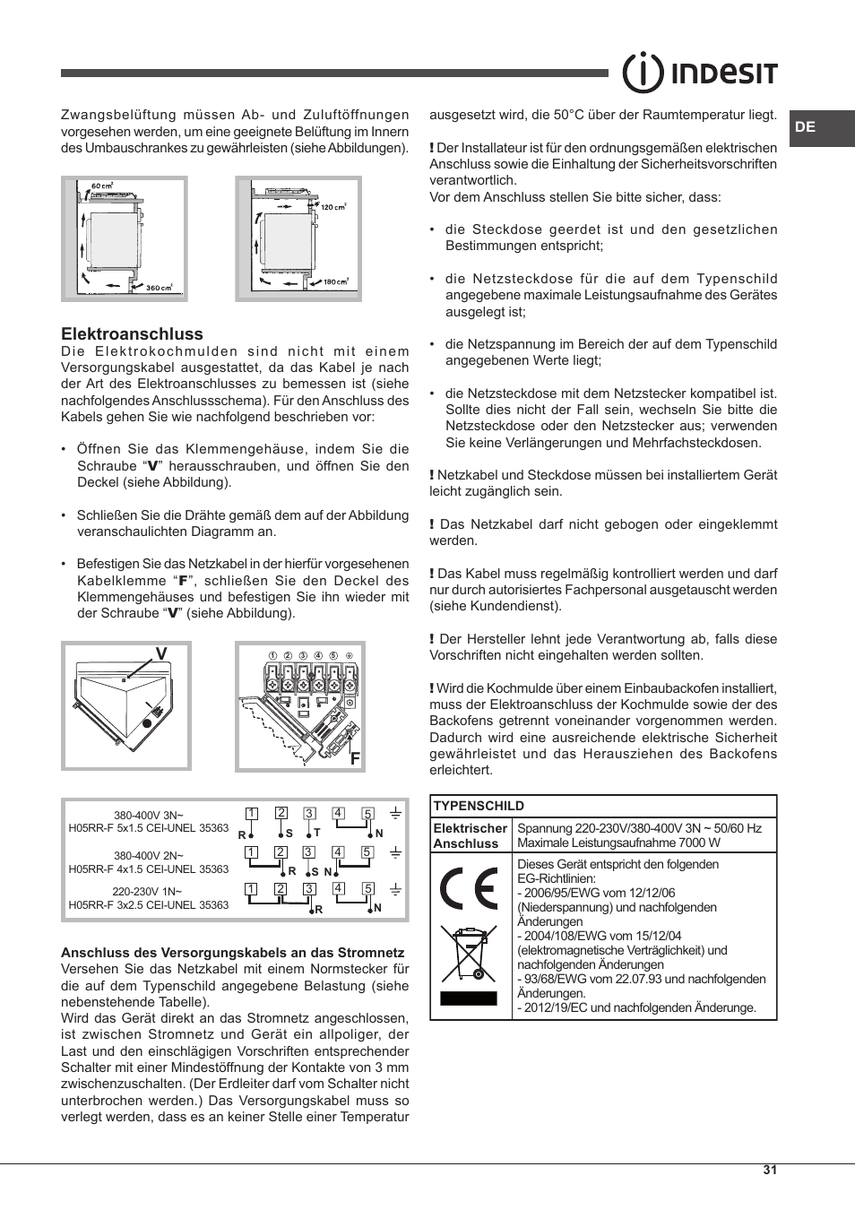 Elektroanschluss | Indesit PIM-604-(IX) User Manual | Page 31 / 48