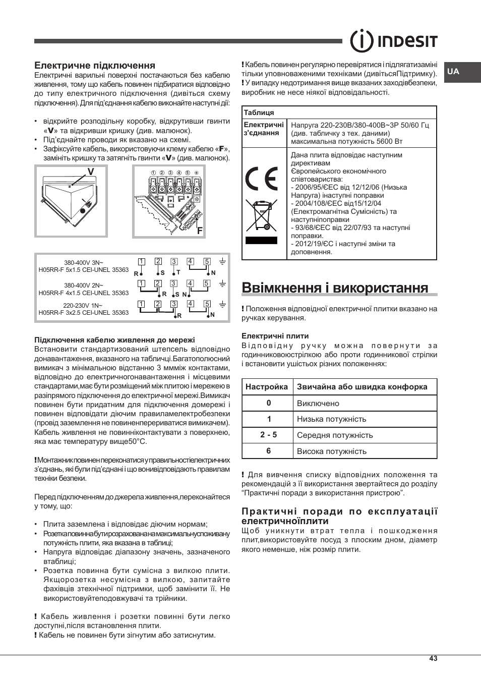 Ввімкнення і використання, Електричне підключення, Практичні поради по експлуатації електричноїплити | Indesit PIM-604-(IX) User Manual | Page 43 / 48