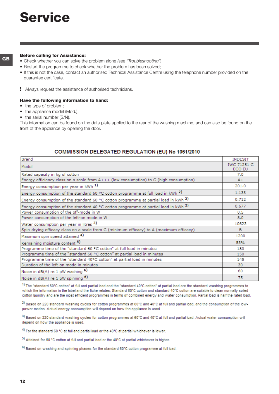 Service | Indesit IWC-71251-C-ECO-EU User Manual | Page 12 / 72