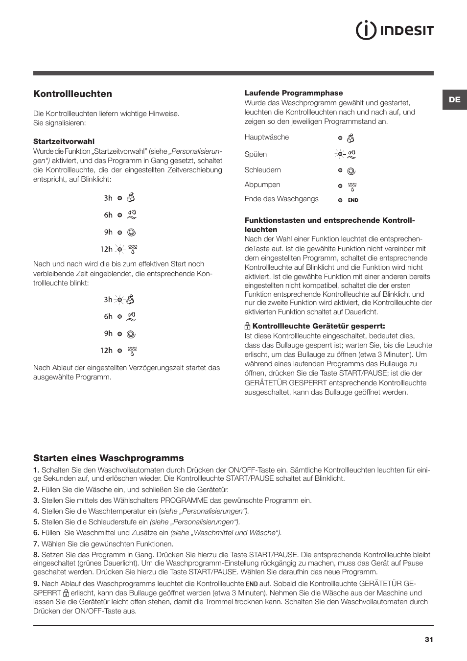 Kontrollleuchten, Starten eines waschprogramms | Indesit IWC-71251-C-ECO-EU User Manual | Page 31 / 72
