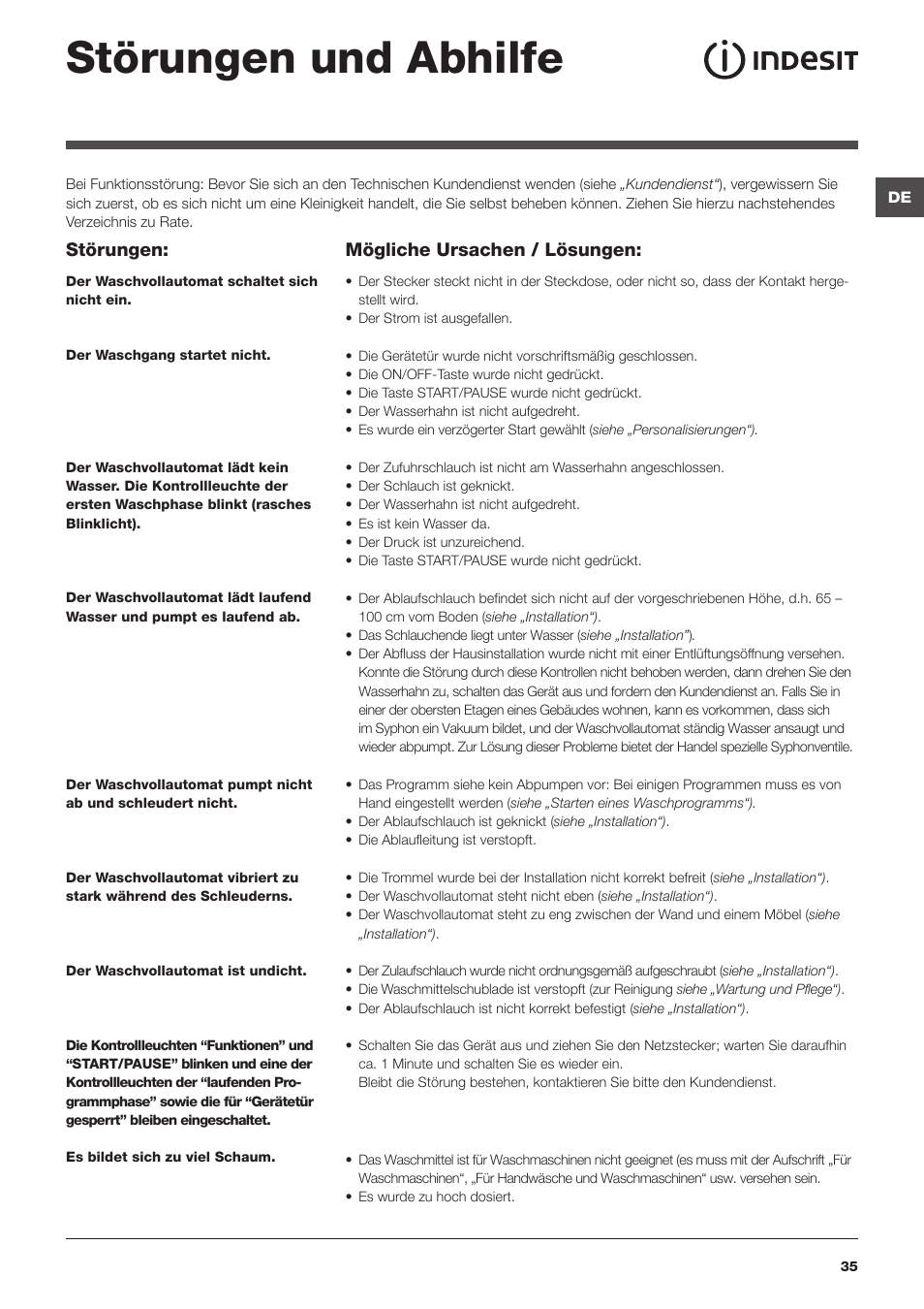 Störungen und abhilfe, Störungen, Mögliche ursachen / lösungen | Indesit IWC-71251-C-ECO-EU User Manual | Page 35 / 72