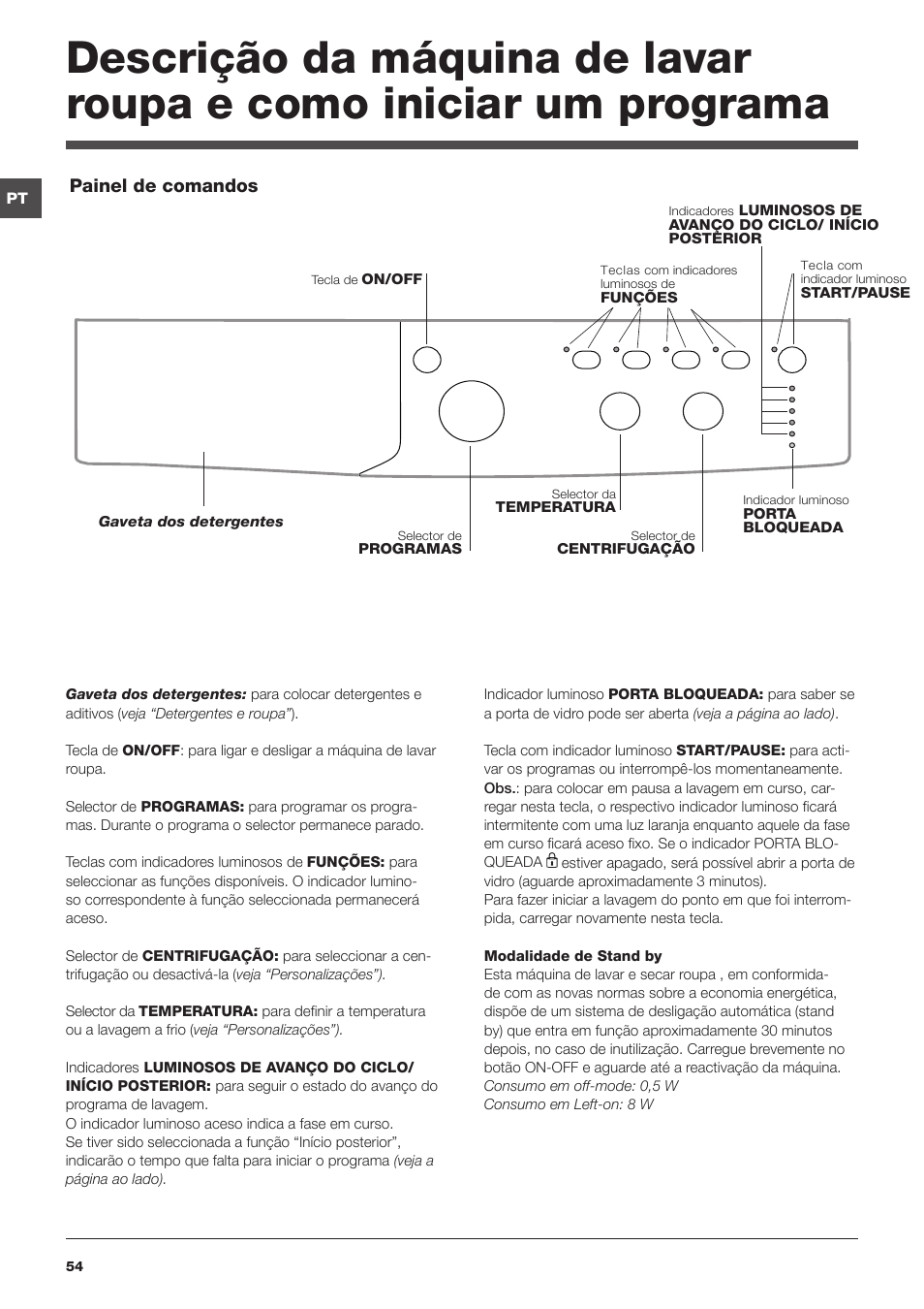 Indesit IWC-71251-C-ECO-EU User Manual | Page 54 / 72