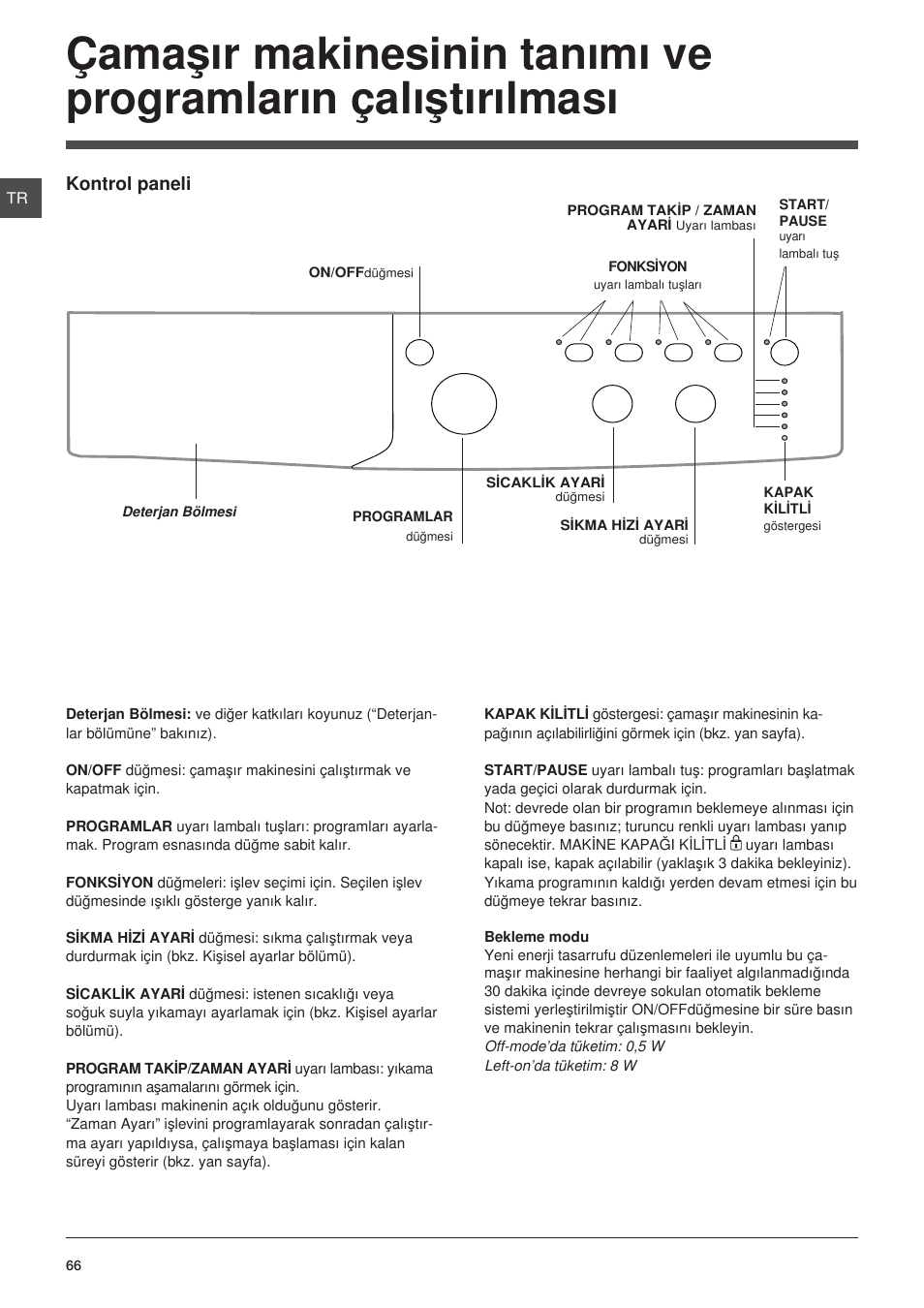 Indesit IWC-71251-C-ECO-EU User Manual | Page 66 / 72