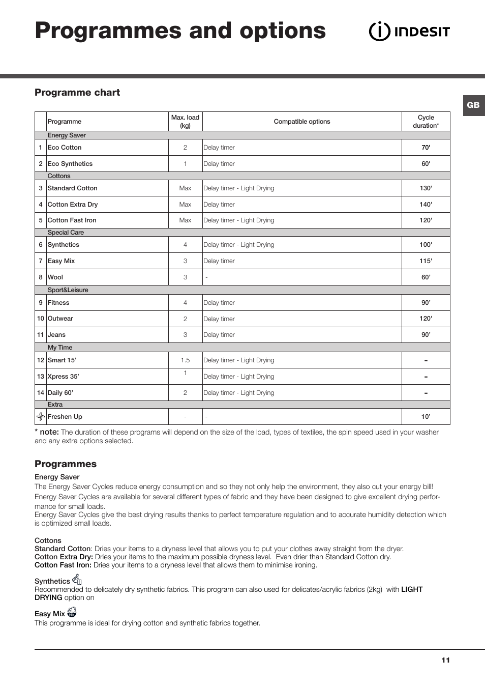 Programmes and options, Programmes, Programme chart | Indesit IDCL-75-B-H-(EU) User Manual | Page 11 / 64