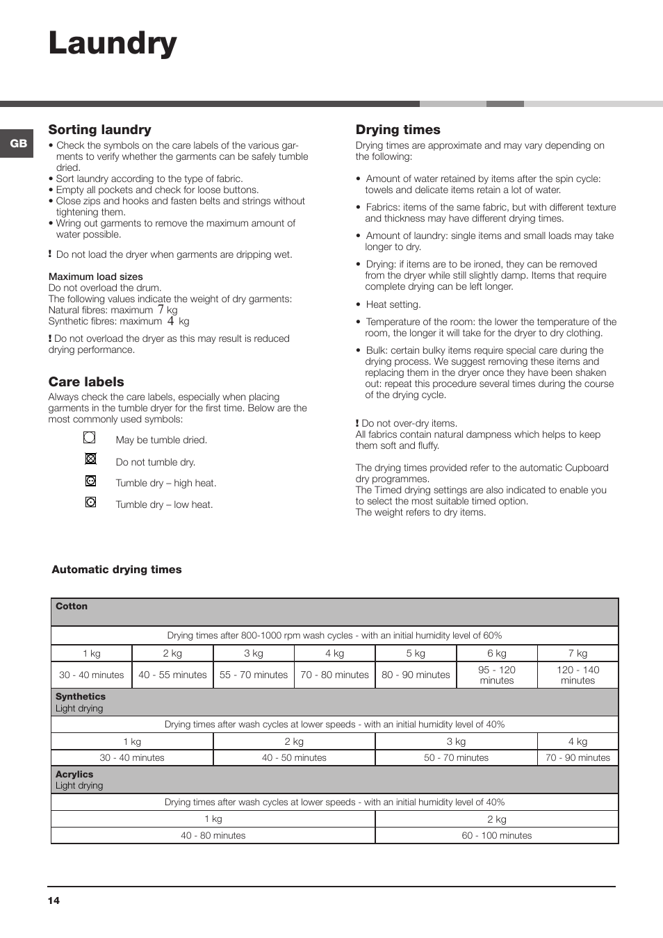 Laundry, Sorting laundry, Care labels | Drying times | Indesit IDCL-75-B-H-(EU) User Manual | Page 14 / 64