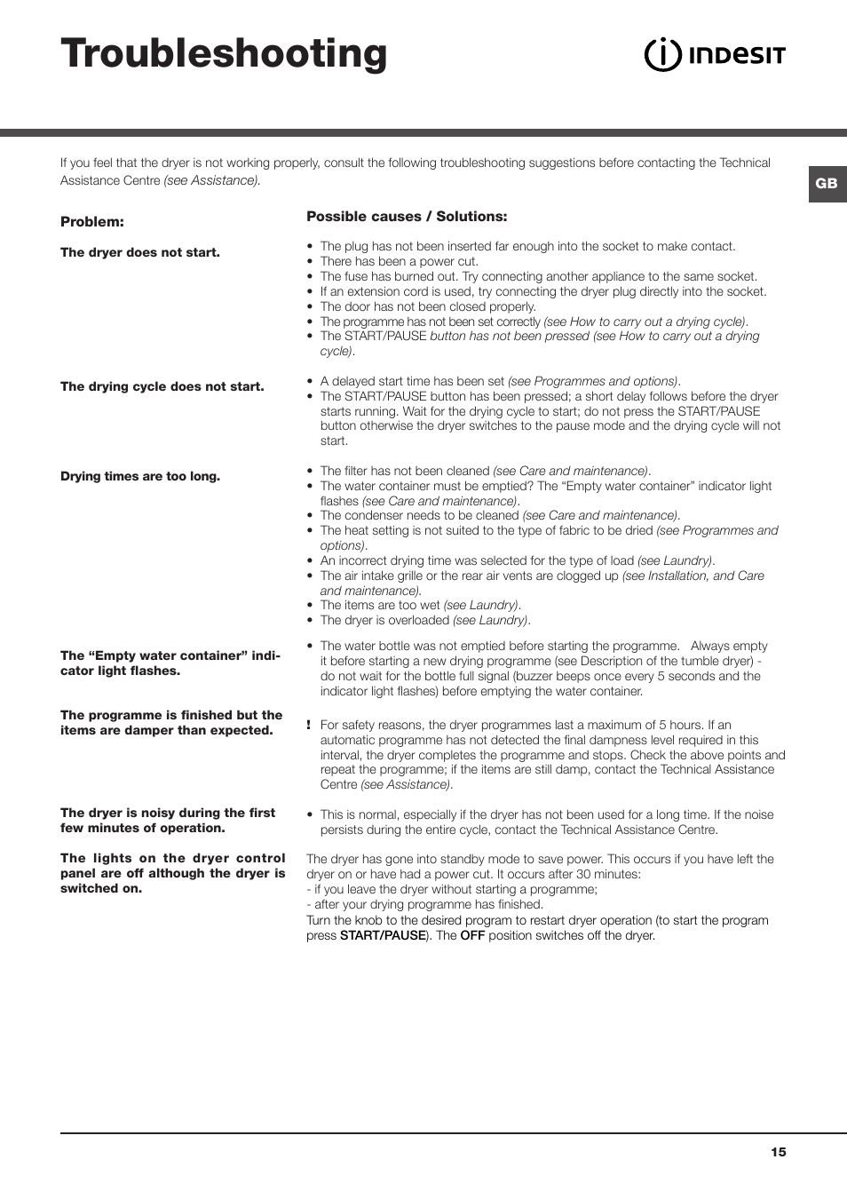 Laundry troubleshooting, Sorting laundry, Care labels | Drying times | Indesit IDCL-75-B-H-(EU) User Manual | Page 15 / 64